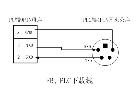 按此在新窗口打开图片