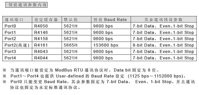 按此在新窗口打开图片