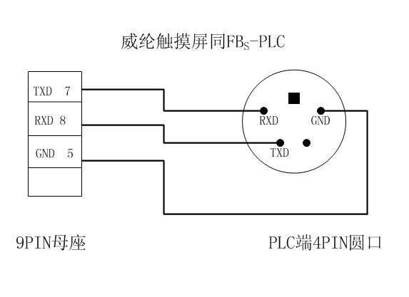 按此在新窗口打开图片