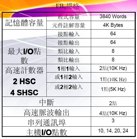 按此在新窗口打开图片