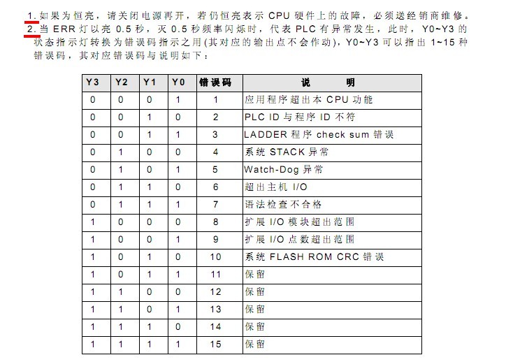 按此在新窗口打开图片